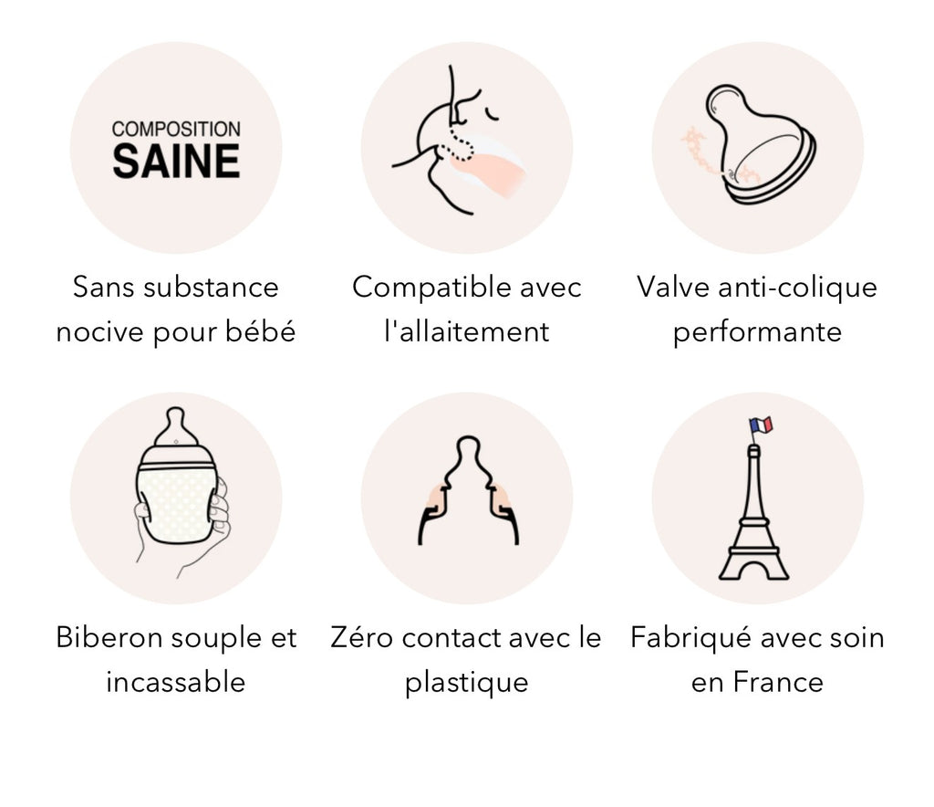 Biberon FULL LOVE 330 ml ÉLHÉE